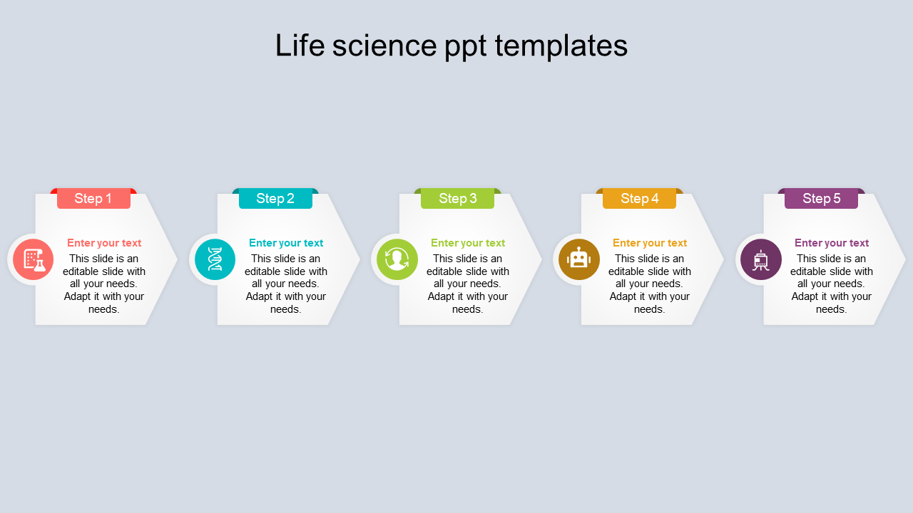 Free - Our Predesigned Life Science PPT Templates Presentation